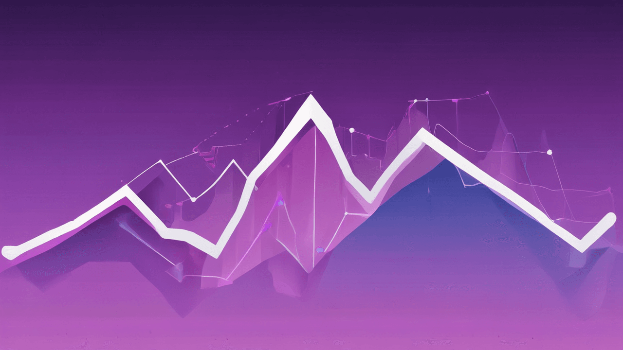 Daily US market analysis: S&P 500, Dow, Nasdaq performance, geopolitical risks, tariffs, and economic indicators impacting investor outlook.