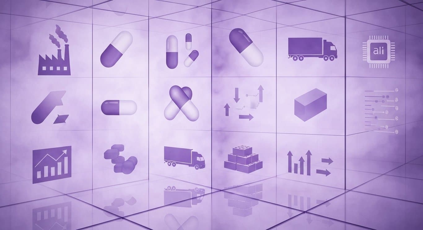 US tariffs impact with AI investment focus, mixed risk-off sentiment, rising yields and inflation, sector dispersion visual